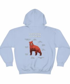 Bear Red Bear Red