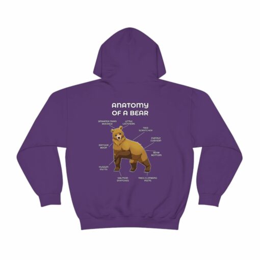 Bear Yellow