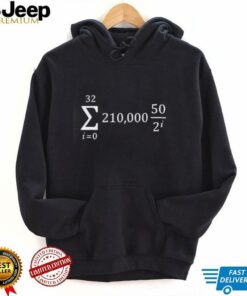 Bitcoin Supply Formula shirt Bitcoin Supply Formula shirt
