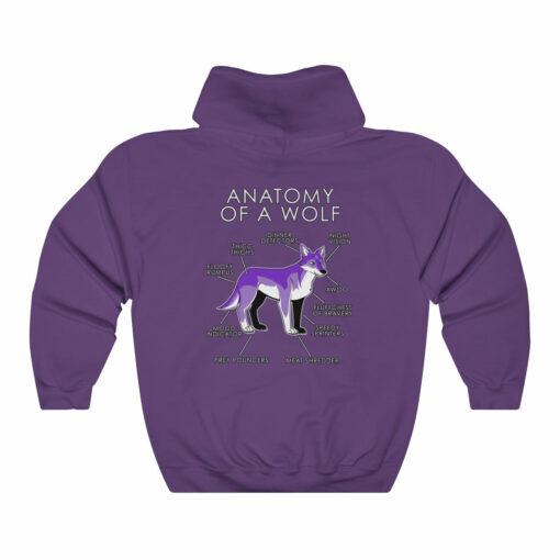 Wolf Purple