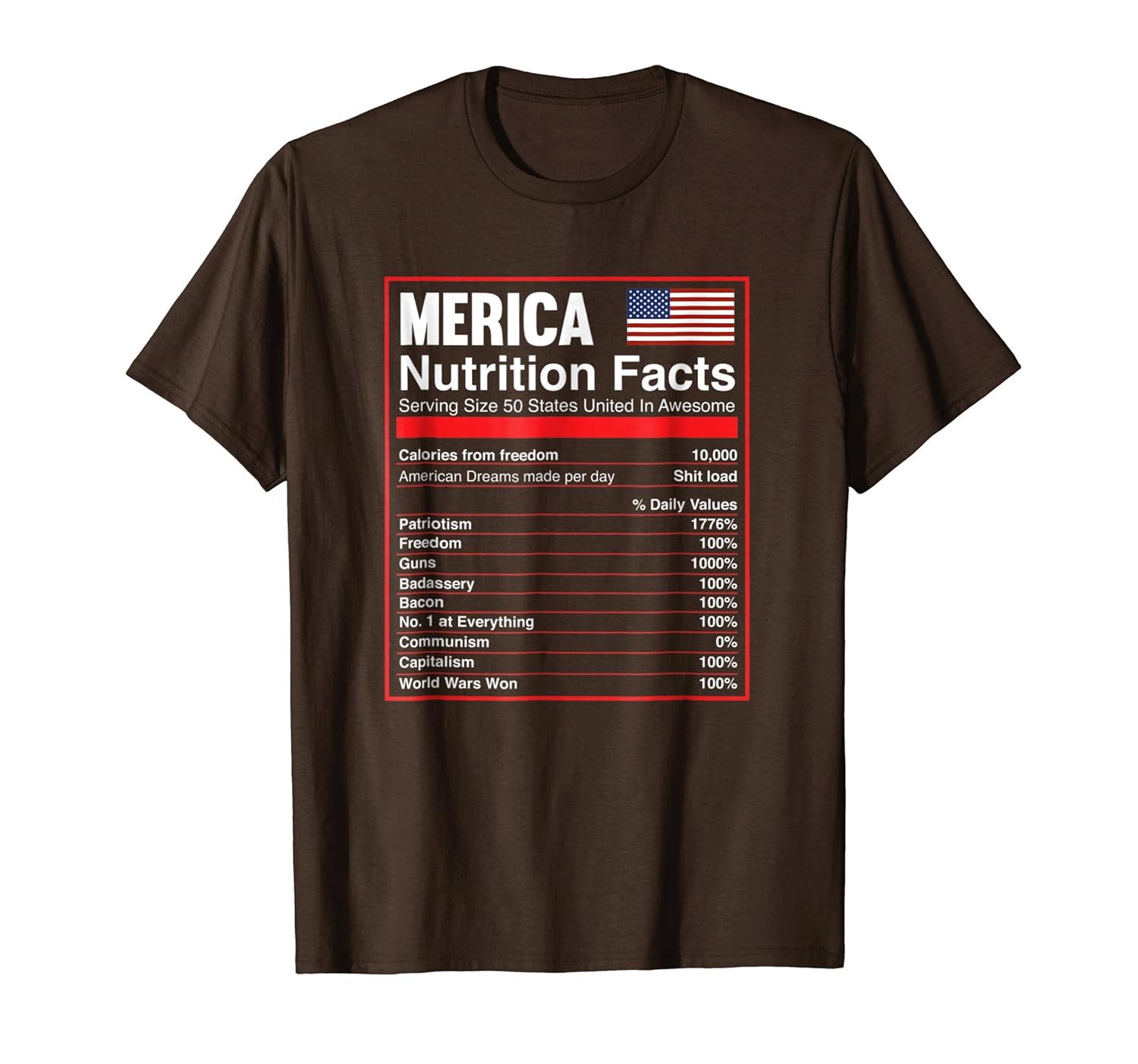 Patriotic Merica Nutrition Facts T Shirt America Flag Patriotic Merica Nutrition Facts T Shirt America Flag